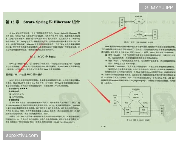 圆柱体原则到底怎么理解？一招让你明白篮球规则精髓