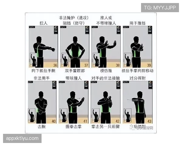 手抛球规则：何时必须用手抛而非踢出，裁判如何判定违规