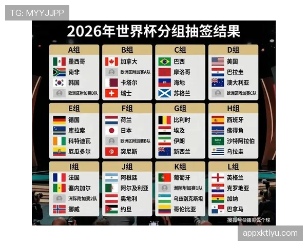 捷克队能否重返世界杯舞台 2026美加墨预选赛突围前景分析 捷克队能否重返世界杯舞台 2026美加墨预选赛突围前景分析