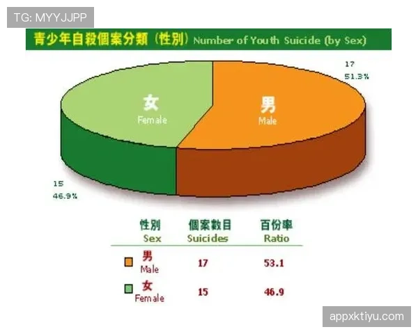 德国出线概率是否超过90%？